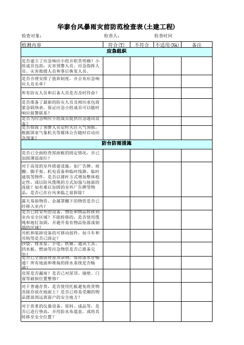 台风暴雨前检查表(土建工程)