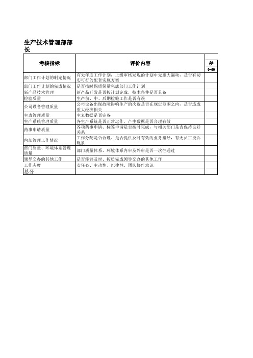 生产技术管理部部长考核指标表