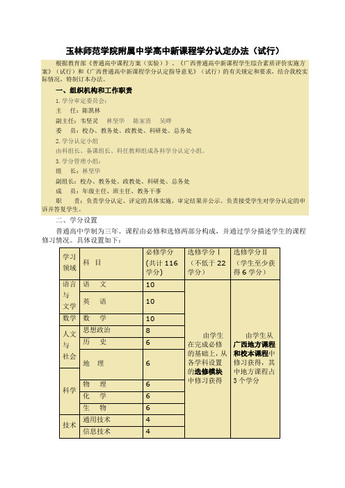 玉林师范学院附属中学高中新课程学分认定办法