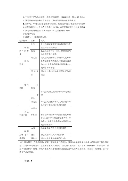 司法考试历年试题与答案解析：外国法制史(2)