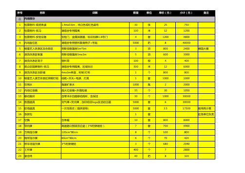 演唱会活动物料报价清单