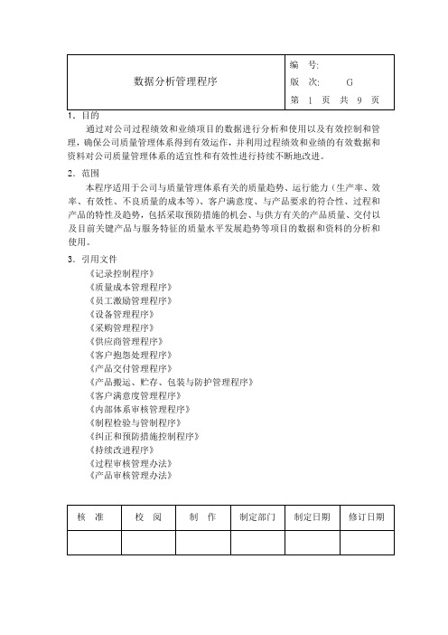 数据分析管理程序