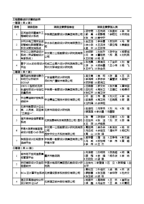 工程勘察设计计算机软件