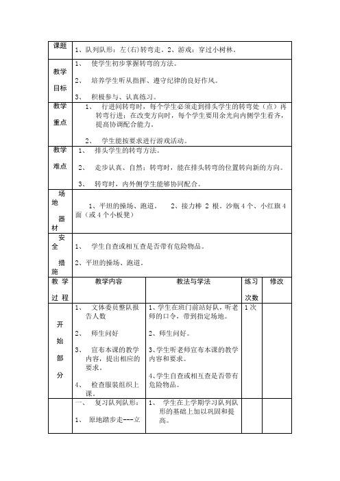 1、队列队形：左(右)转弯走。