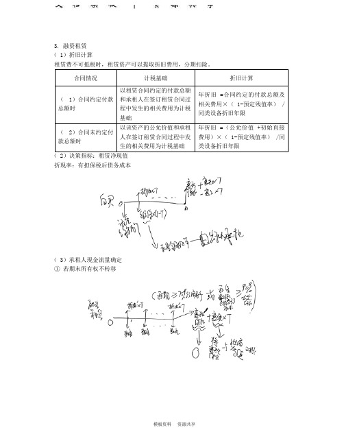 课程资料：第80讲_经营租赁和融资租赁(2)