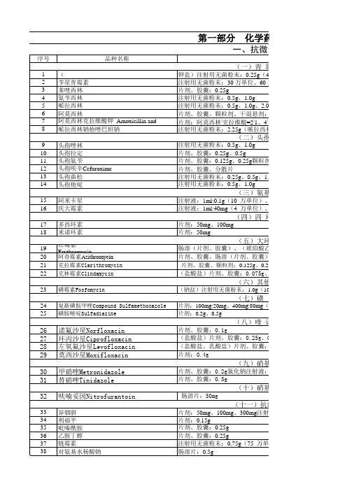 国家基本药物目录2018年版