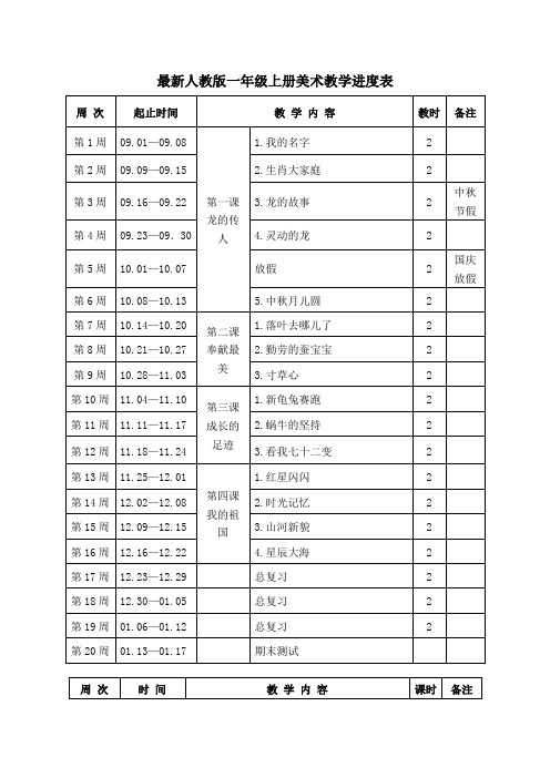 2024最新人教版一年级上册美术教学进度表