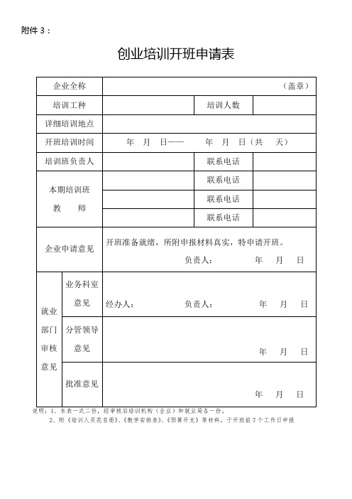 SYB创业培训开班申请表