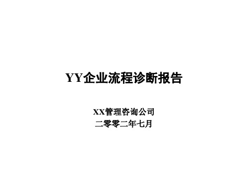 某企业流程诊断报告.pptx