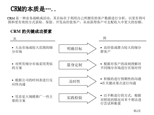 麦肯锡客户关系管理课件