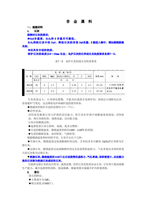 石灰石在炼钢中的作用