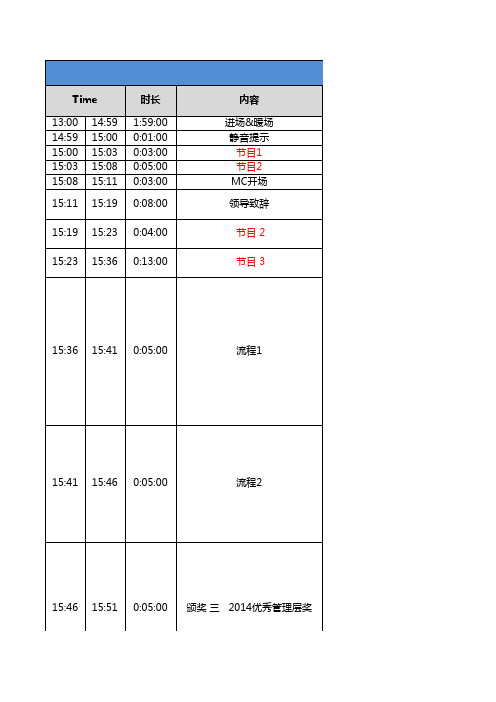 22张活动执行全套表格