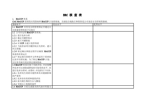 BRC 核 查 表