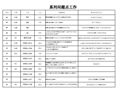 制程异常汇总