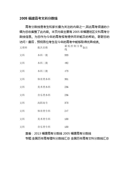 2005福建高考文科分数线