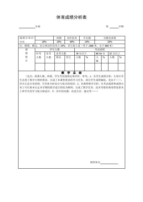 体育成绩分析表