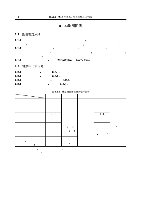 水利水电勘测图例