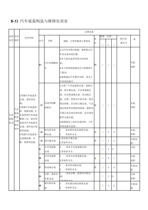 B-3) 汽车底盘构造与维修实训室