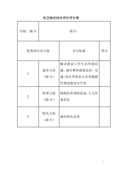 创卫暗访综合评价评分表