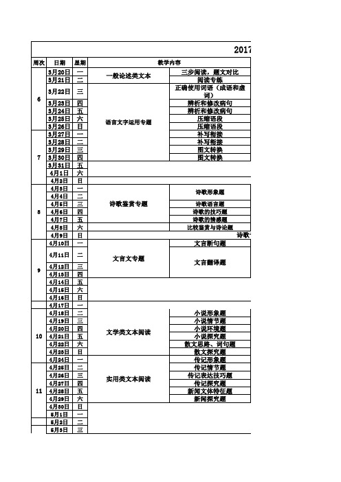 儋州市第二中学语文二轮复习计划(2017届)