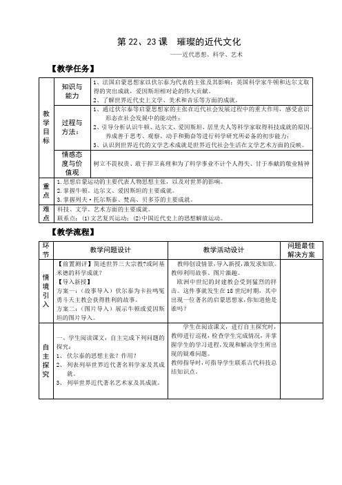 第22、23课 璀璨的近代文化