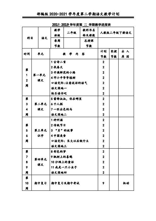 部编版二年级下语文教学计划
