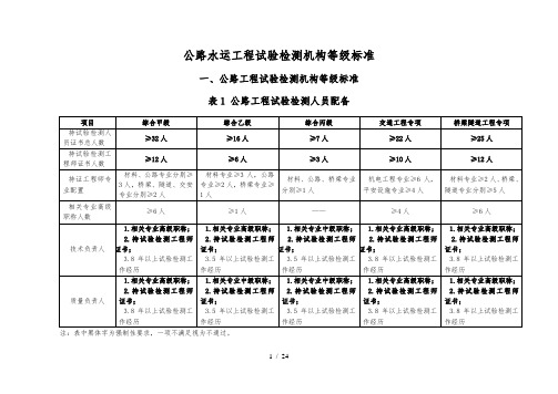 公路水运工程试验检测机构等级标准(修订版)