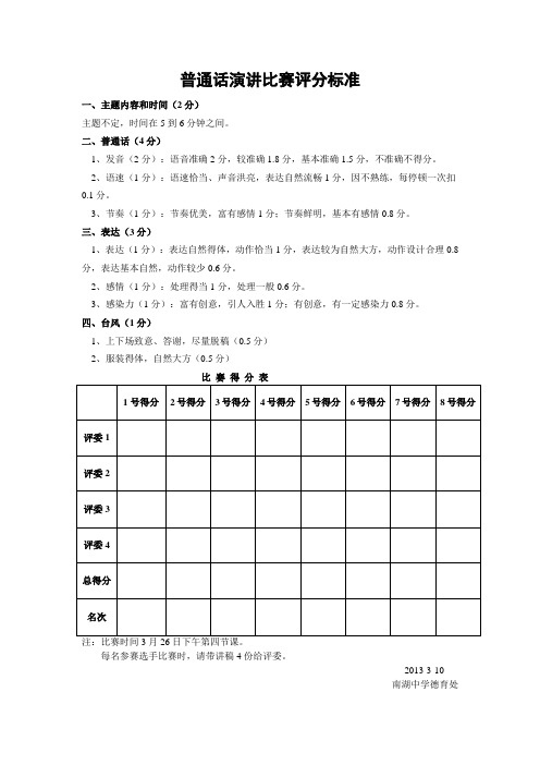 普通话演讲比赛评分标准1