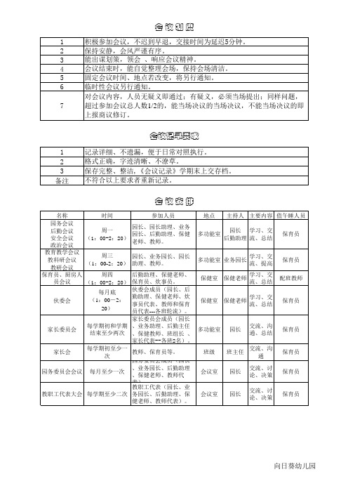 幼儿园教职工各项会议记录表