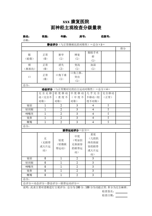 sunnybrook面神经主观检查分级量表