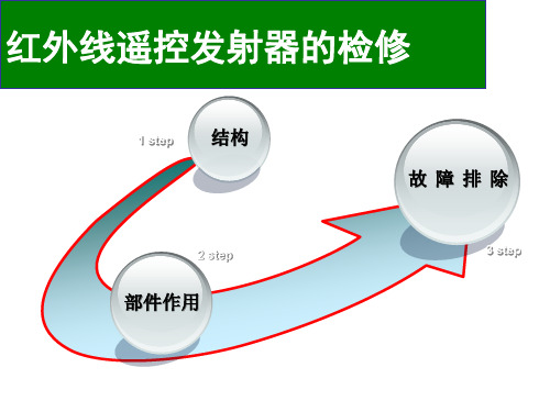 红外线遥控发射器的结构与检修