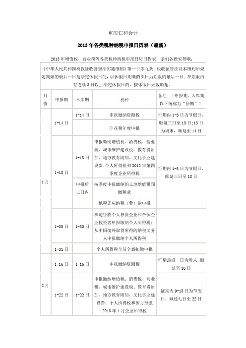 2013年各类税种纳税申报日历表