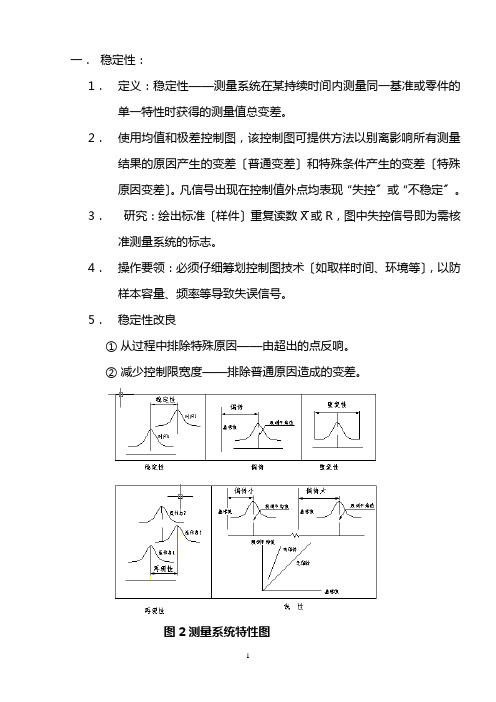 测量系统分析(MSA)2