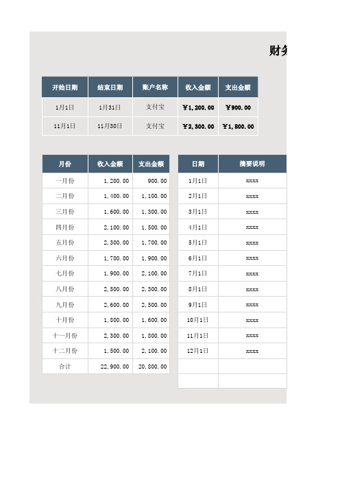 财务收入支出明细表