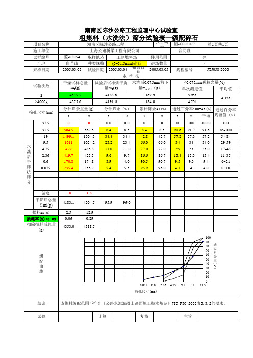 水洗筛分级配碎石电子计算