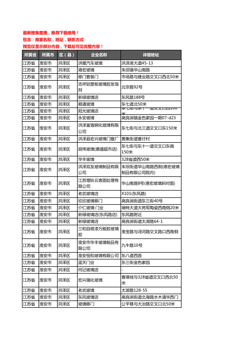 新版江苏省淮安市洪泽区玻璃企业公司商家户名录单联系方式地址大全28家