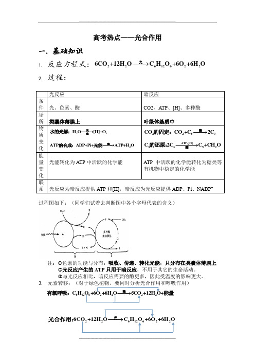 光合作用知识总结