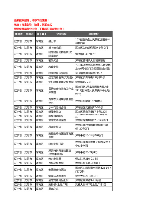 新版辽宁省沈阳市浑南区宠物企业公司商家户名录单联系方式地址大全160家