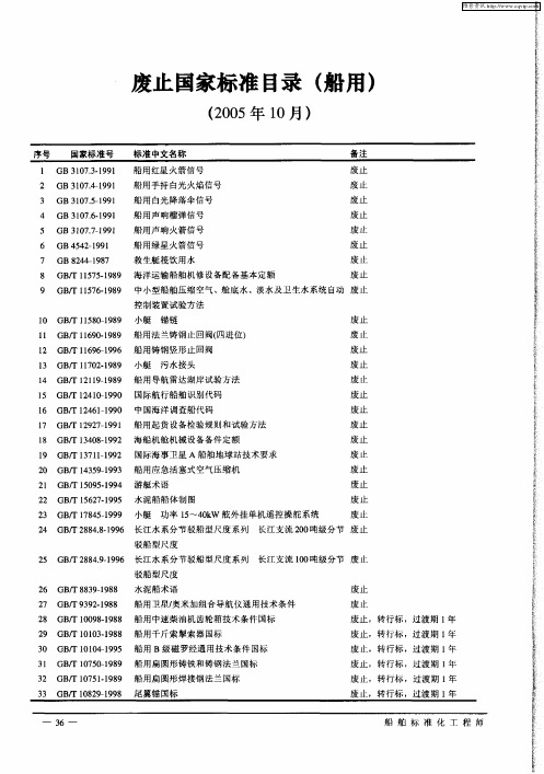 废止国家标准目录(船用)