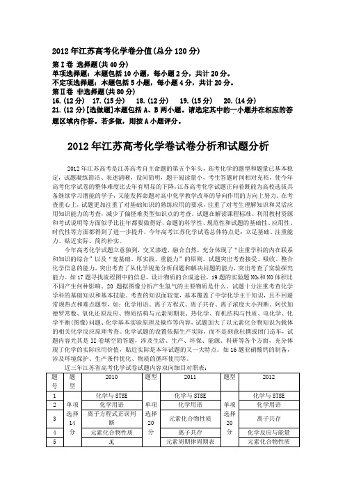 2012年高考化学试卷分值及分析