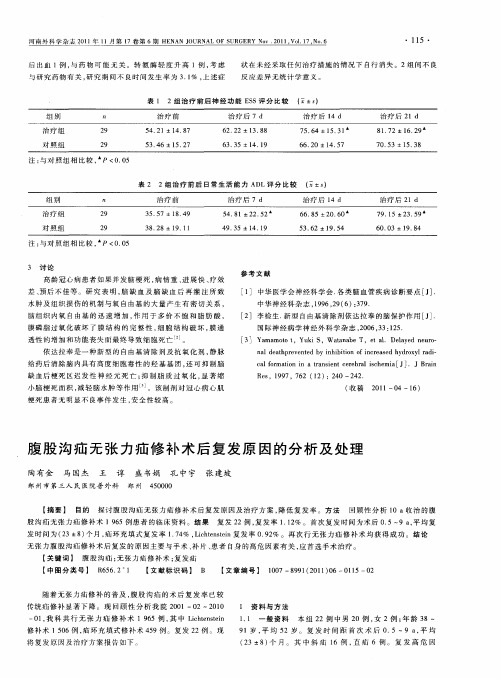 腹股沟疝无张力疝修补术后复发原因的分析及处理