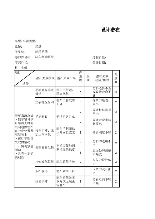 DFMEA-底盘-驻车制动系各零件