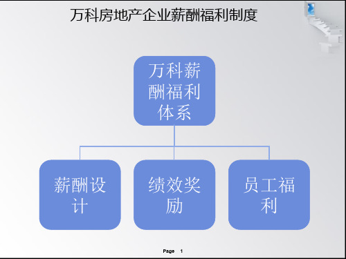 万科房地产企业薪酬福利制度