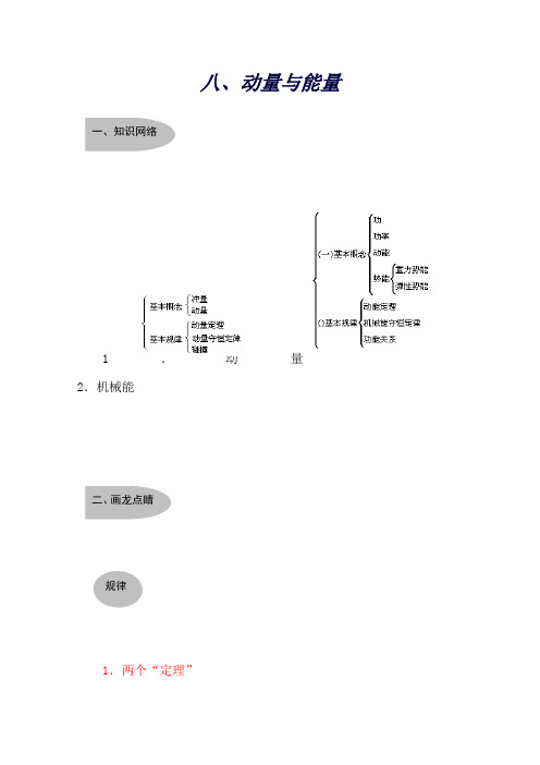 高考物理知识大全八：动量与能量