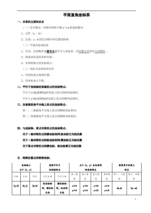 平面直角坐标系知识点+例题