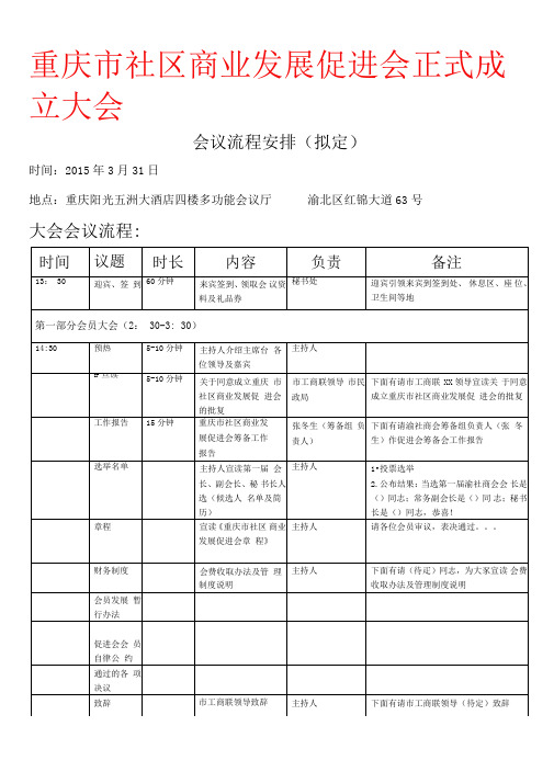 促进会成立大会议程新