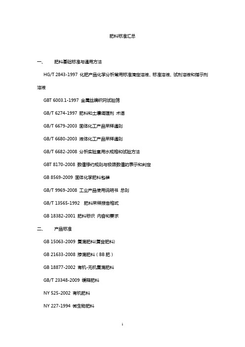 肥料标准汇总