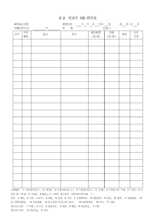 (完整版)表2机动车OD调查表