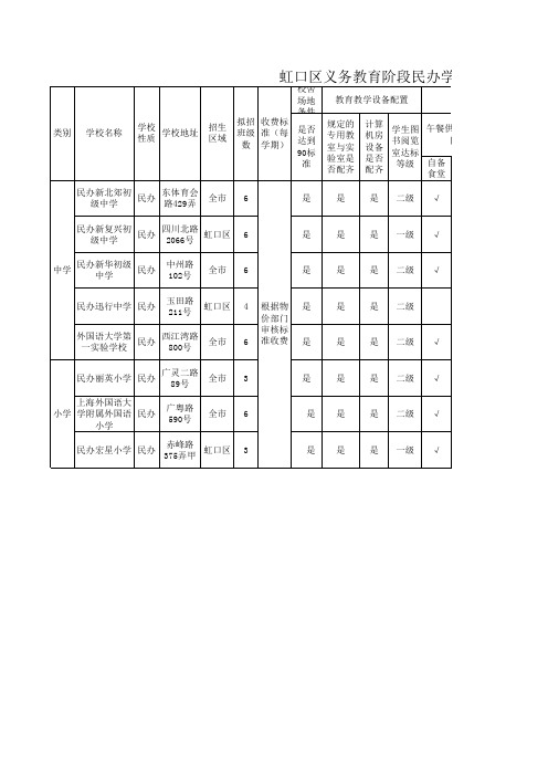 虹口区教育系统通讯录-民办