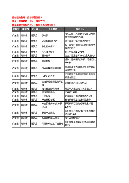 新版广东省惠州市博罗县酒店用品企业公司商家户名录单联系方式地址大全17家